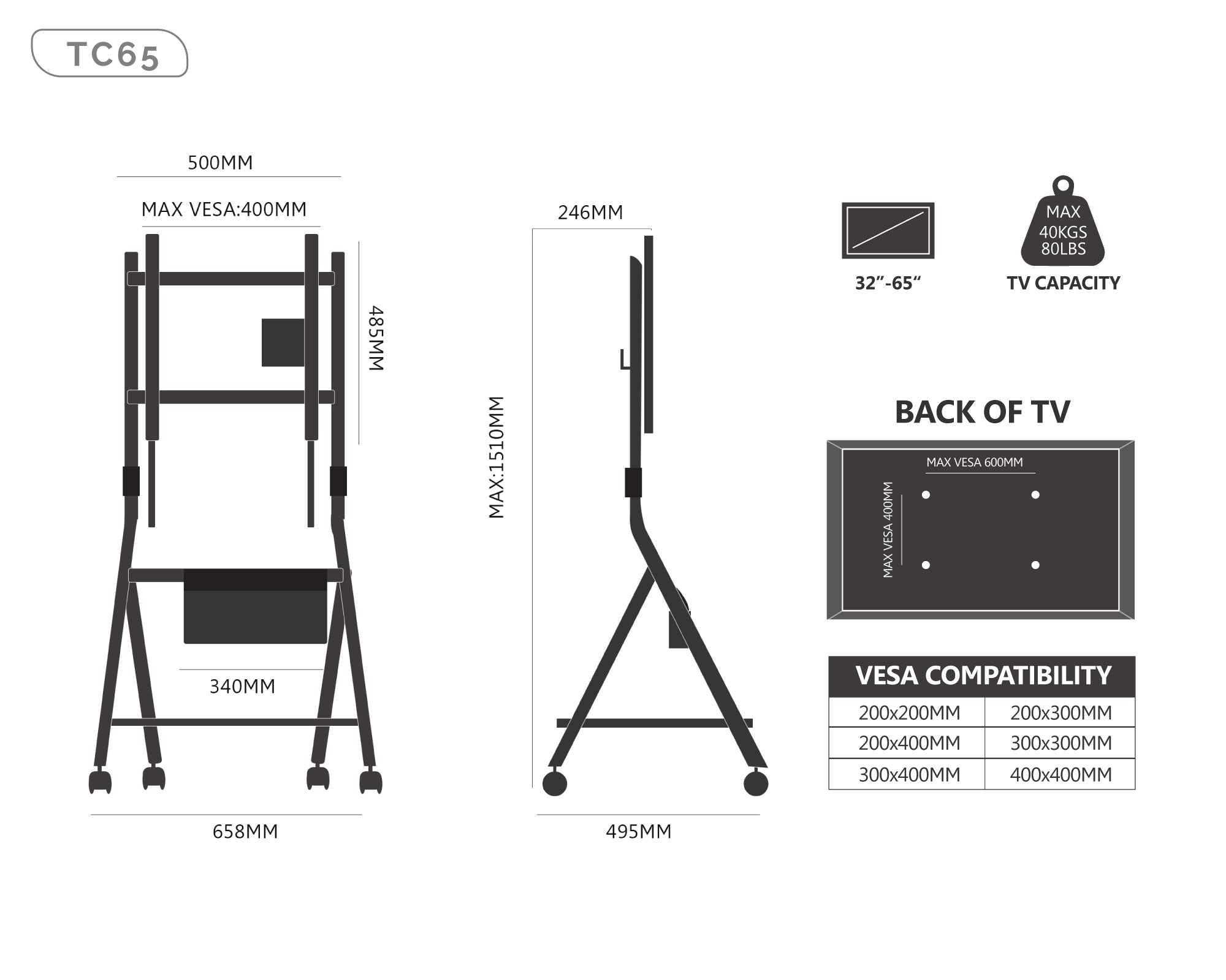 Collector TC65 Support TV à Roulettes
